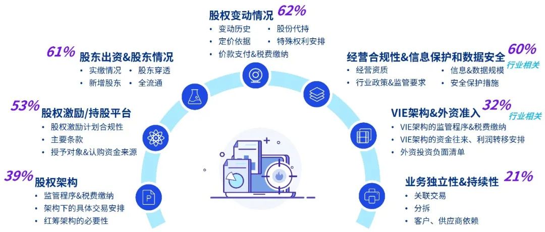 7777788888新澳门、警惕虚假宣传-全面释义、时代解答解释落实