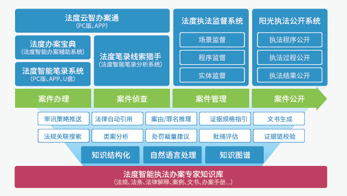 今晚澳门9点35分开什么号码,警惕虚假宣传落实,综合解答解释落实