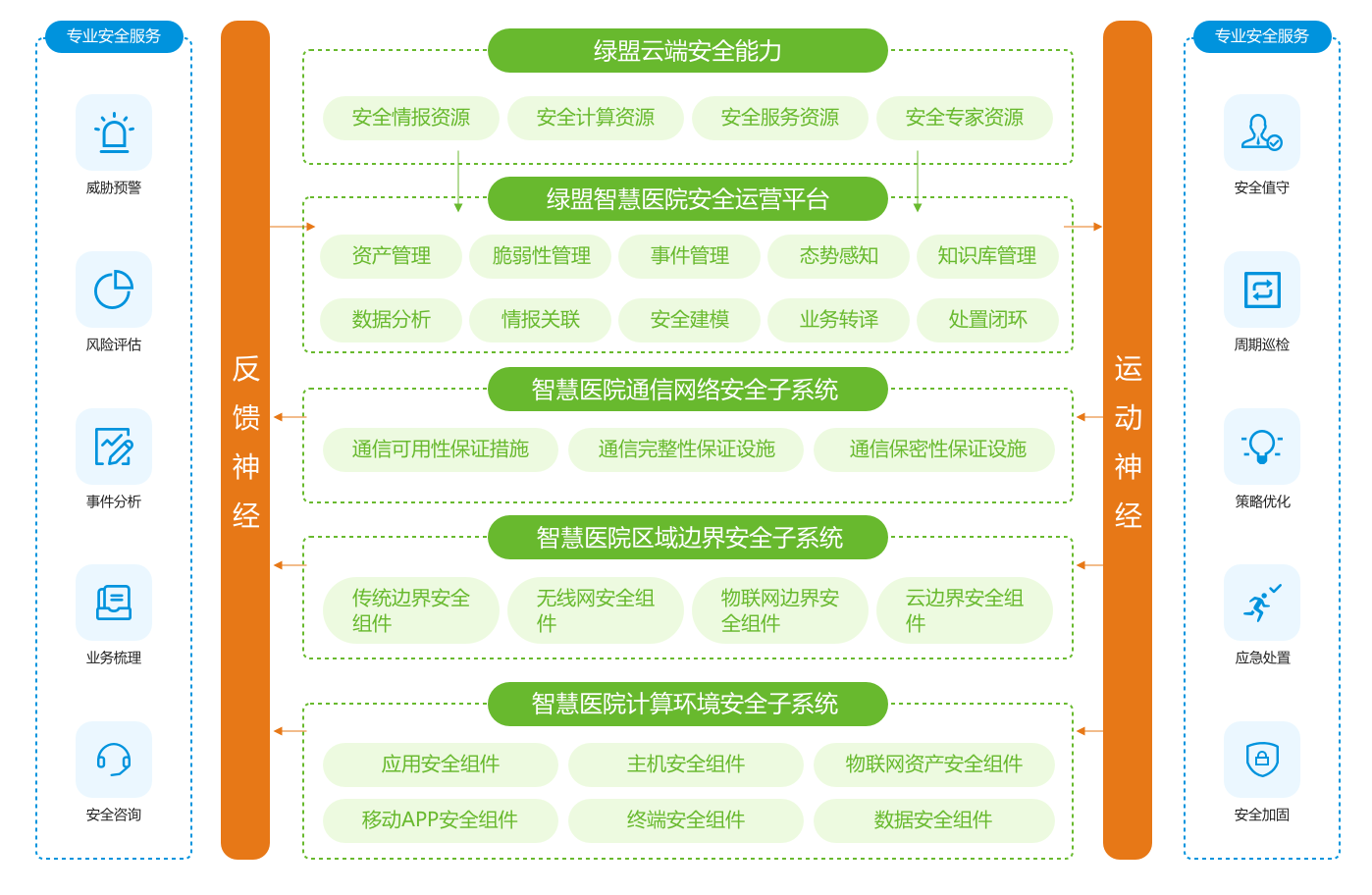 新澳100%中奖资料,警惕虚假宣传、全面解答、综合解答解释落实